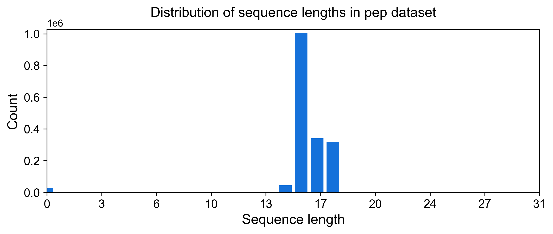 ../_images/examples_01._Heinis_FXIa_selection_15_0.png