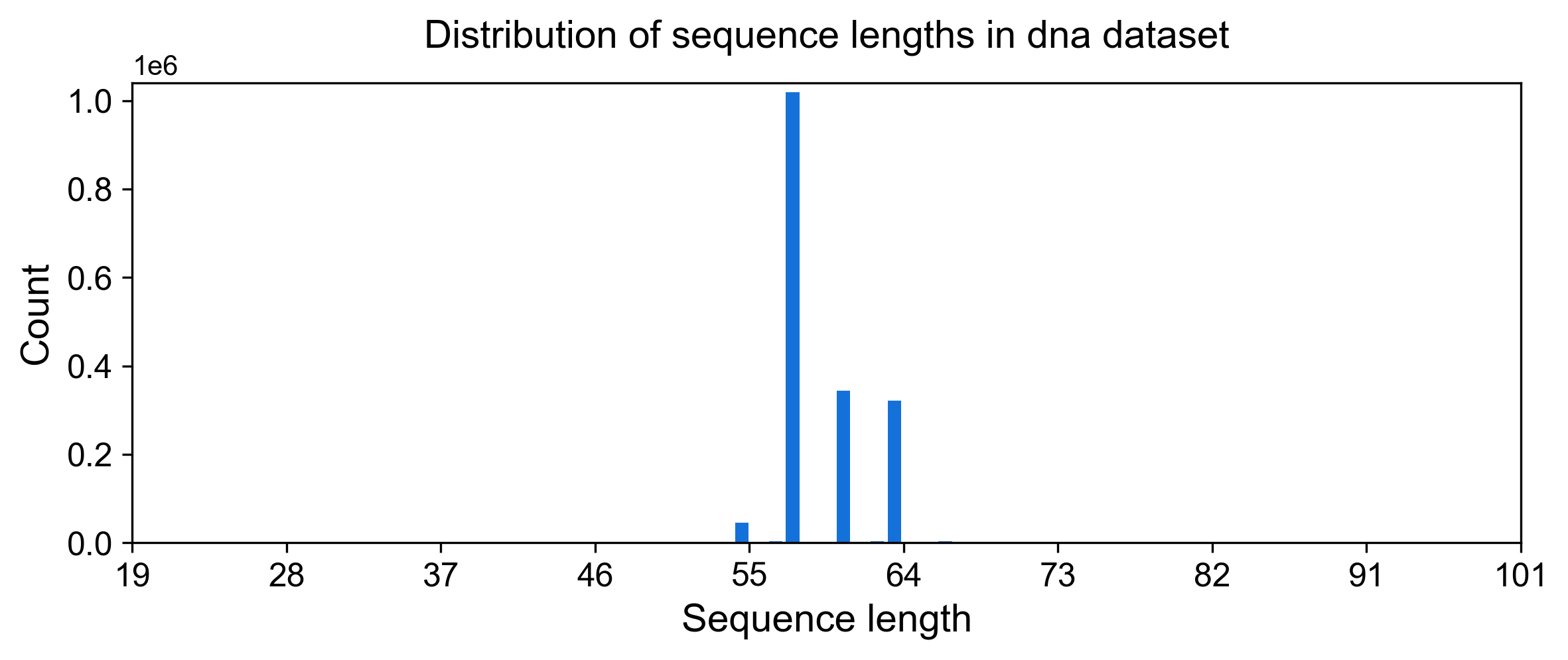 ../_images/examples_01._Heinis_FXIa_selection_17_0.png
